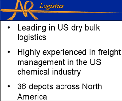 A&R Logistics